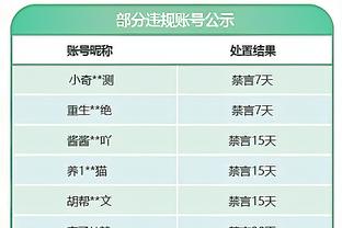 迪马济奥：博格巴被禁赛4年，可能寻求向法院提出上诉