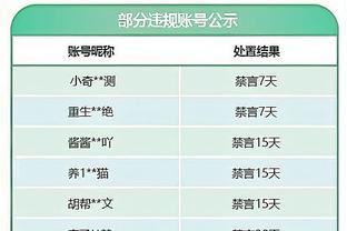 哈姆：我们有很多平时能进的空位投篮 然后今天都没能投进