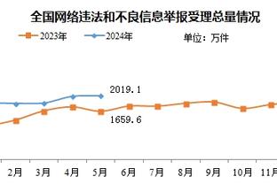 阿森纳上次晋级欧冠八强，正是13年前淘汰波尔图，此后连续7年16强